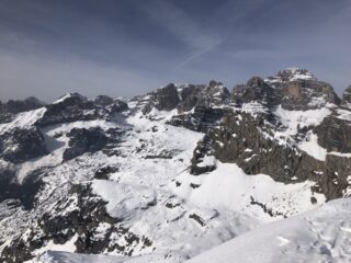 Vista del brenta dalla cima