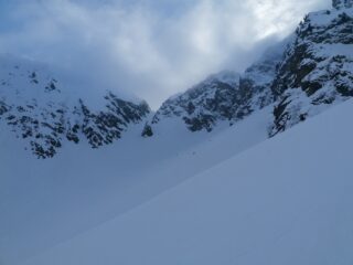 Laggiù passo del limbo