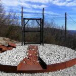 Il termine del percorso