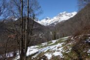 Arrivando a Villaretti