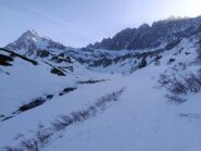 Avvicinamento alle Acque Bianche