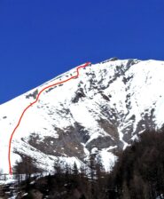 Linea di discesa 