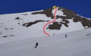 Linea di discesa della parte alta verso il canale nascosto