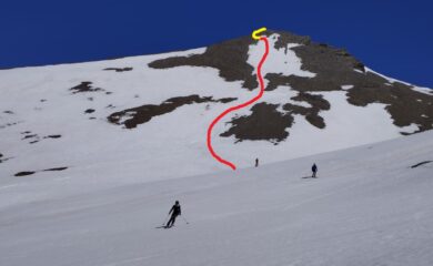 Linea di discesa della parte alta verso il canale nascosto
