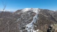 Colle Grisoni, Colombano e Bal Masche