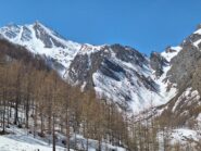 Condizioni da Bout du Col