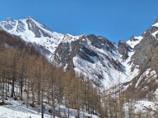 Condizioni da Bout du Col