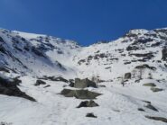 al centro il colle delle Porte, a sin il pendio nw