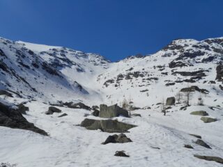 al centro il colle delle Porte, a sin il pendio nw