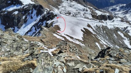 Il canale di discesa, a destra la via normale senza neve