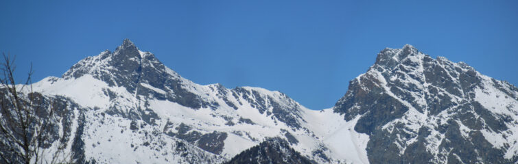 Monte Avic