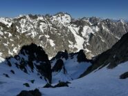 Nel secondo la pendenza aumenta ancora un po'