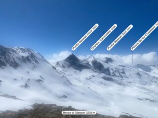 Labeled by PeakFinder