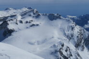 scialpinisti in salita alla Galisia