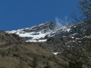 il bel RocciaM.