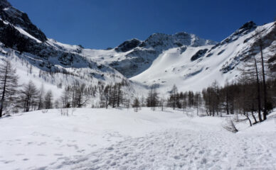 Dopo il lago