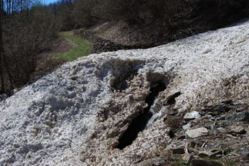 Canalone attraversato