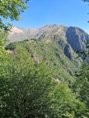 Percorso dal Colle Vallessa