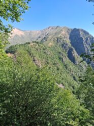 Percorso dal Colle Vallessa