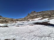 lago superiore