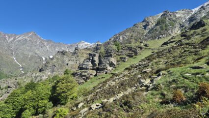 dopo il Rifugio