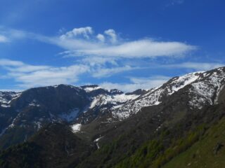 Alto vallone Cravina