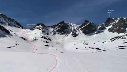  In rosso traccia di ritoerno sul Vadret d'Agnel .In verde quella fatta in mattinata per salire la Fuorcla da Flix.  In pratica ho fatto il giro dello Tschima da Flix e Piz Picuogl.