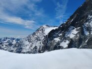 Croce Rossa