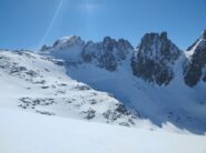 dal passo sguardo verso l'Ubac