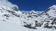 Gran Becca du Lac