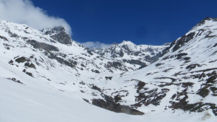 Gran Becca du Lac