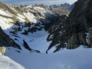 In cima al canalino