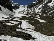 situazione a quota 2000