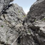 Camino del sesto e ultimo tiro 