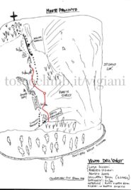 Schizzo dopo riposizionamento