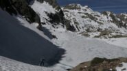 Sopra al lago Malinvern