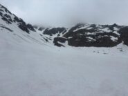 la conca sotto la Ritztalli