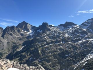 Dalla Quota 2521
