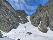 Il canale dopo la divertente sciata