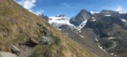 Tratto a mezza costa molto panoramico