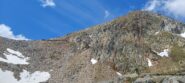Colle e cima di Fremamorta senza neve
