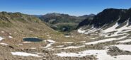 Gorgia Laghi