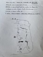 Schizzo originale
