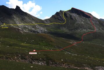 La via per la Punta Dzioule dal Col Fetita e ritorno