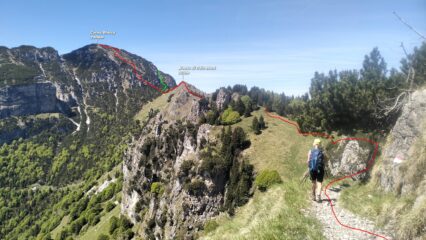  In rosso la salita per la direttissima alla Corna Blacca. In verde un tratto di discesa. 