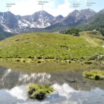  M.Olano e vista sul percorso di cresta e cime fatte.  
