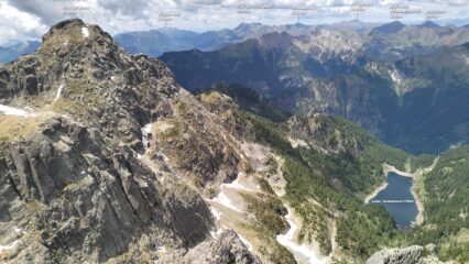  Panorama .
