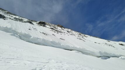 oplus_0
