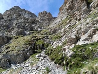 Canalone e Passo del Ciat 