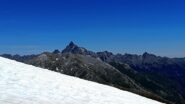 Monviso